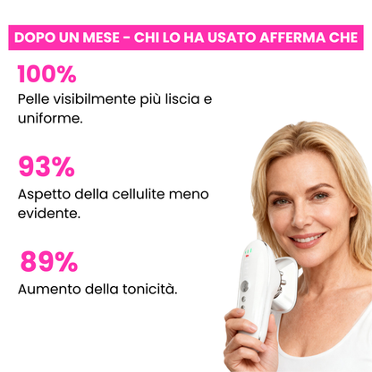 Massaggiatore LUNYCA